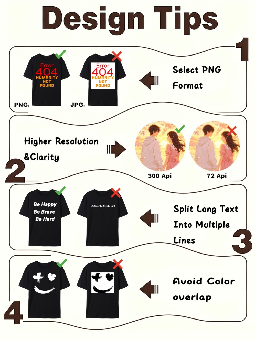 Персонализированные женские ле – обзор и цена T Shirt Tight Fit